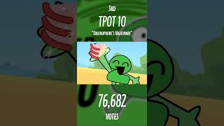 TOP 5 MostVoted Episodes in TPOT shorts bfdi tpot [upl. by Yelnik]