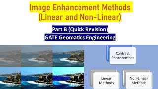 CONTRAST ENHANCEMENT METHODS LINEAR AND NONLINEAR  IMAGE ENHANCEMENTGATE GEOMATICS ENGINEERING [upl. by Simonetta]