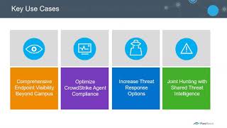 Forescout Extended Module for CrowdStrike Demo [upl. by Kire]