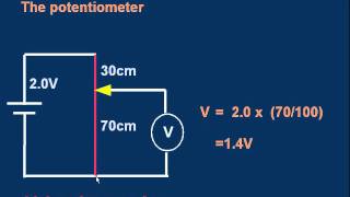 GCE Alevel Physics E20 Potentiometers [upl. by Oicneconi]