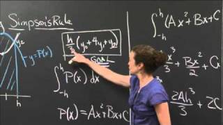 Explanation of Simpsons rule  MIT 1801SC Single Variable Calculus Fall 2010 [upl. by Gilges]