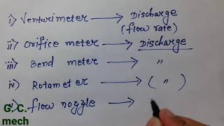 Device and their uses Dynamics of fluid Discharge Fluid mechanics [upl. by Haelhsa892]