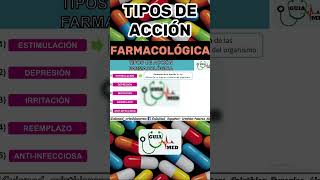 TIPOS DE ACCIÓN FARMACOLÓGICA  GuiaMed farmacologiaclínica farmacologia farmacos [upl. by Zurheide]