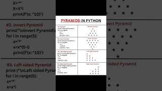 Python pattern trending coding codecoding shortviral codeing shortsvideo python pattern [upl. by Nhtanhoj]