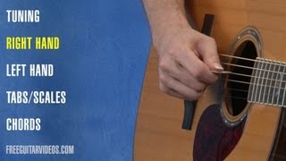 How To Play Guitar Lesson 1 [upl. by Annaihr195]