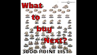 What to Buy Next Legions Imperialis Legiones Astartes battle group [upl. by Deny]