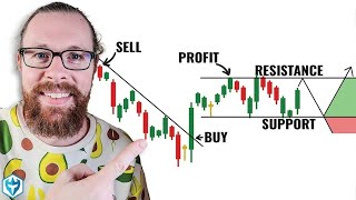 How to Read Candlestick Charts with ZERO experience [upl. by Panayiotis130]