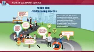 Credentialing Training Topic 1 [upl. by Ursulina]