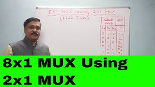 8x1 MUX using 2x1 MUX MUX tree [upl. by Harvison]