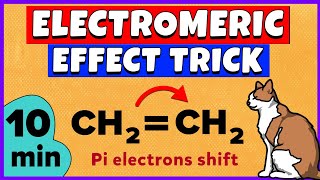 Electromeric Effect  Types of electromeric effect  Organic Chemistry [upl. by Annaek318]