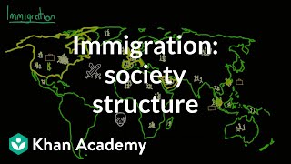 Demographic structure of society  immigration  Society and Culture  MCAT  Khan Academy [upl. by Ricarda]