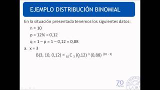 Distribuciones de probabilidadwmv [upl. by Sucam]