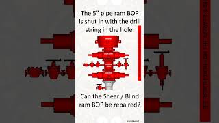 11 Well Control Equipment Question [upl. by Casabonne]