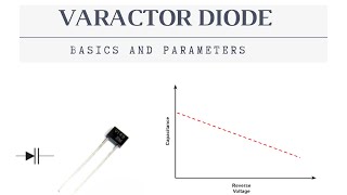 Varactor Diode  UrduHindi [upl. by Adnohsed]