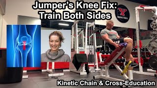 Jumper’s Knee Train Both Sides Part 1 Fix Patellar Tendon Pain [upl. by Twitt]