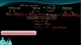 Chemistry 911 Reactions between Ions in Solution [upl. by Francklin924]