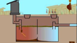 How a septic tank works [upl. by Asial]