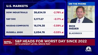 There are opportunities in the high yield credit market says BlackRocks Rick Rieder [upl. by Alisan]