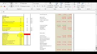 Cost Analysis for a project in PowerPoint from Excel Calculation [upl. by Theodosia]