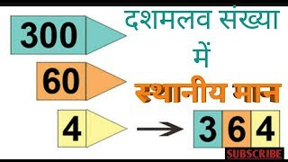 दशमलव संख्या में स्थानीय मानराजस्थान सब इंस्पेक्टरSI REET level1 CTET HTET DSSSB kvs nvs [upl. by Cirdek]