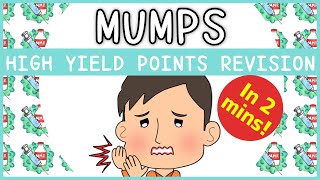 Mumps Signs and symptoms diagnosis treatment complications [upl. by Yggam482]