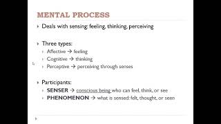 Transitivity System 2 The Processes of Doing [upl. by Reham358]