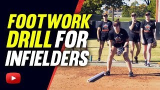 Footwork Drill for Infielders  Oklahoma State University Head Softball Coach Kenny Gajewski [upl. by Schubert515]