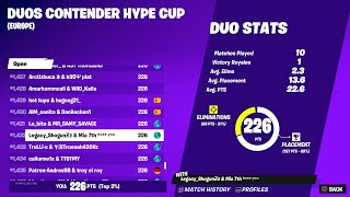 DUOS CONTENDER HYPE CUP  my second cup on pc  ShogunZz [upl. by Kirven827]