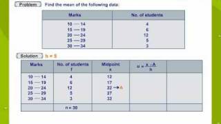 Step Deviation Method Numerical [upl. by Nichole]