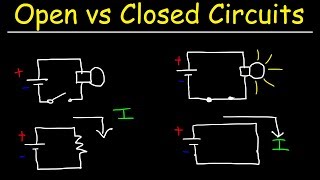 Open Circuits Closed Circuits amp Short Circuits  Basic Introduction [upl. by Eladnek651]