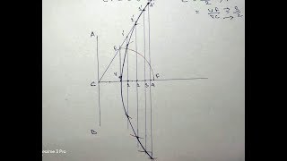 How to draw hyperbolahindi  All In One [upl. by Wheaton]