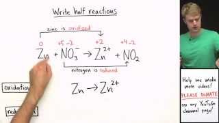 How to Balance Redox Equations in Basic Solution [upl. by Quintie]