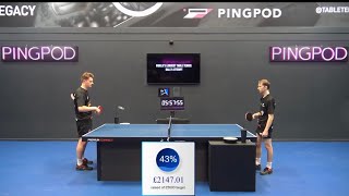 World’s Longest Table Tennis Rally Record Attempt 22624 [upl. by Aznola]