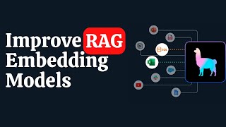 Understanding Embeddings in RAG and How to use them  LlamaIndex [upl. by Anwahsar]