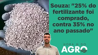 Fertilizante é hora de comprar ou esperar  HORA H DO AGRO [upl. by Fradin]