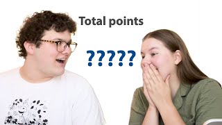 Reacting to our IB Results May 2024 [upl. by Lorollas]