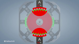 Schrittmotor  Funktionsweise und Aufbau  Nanotec [upl. by Elleinnod]