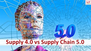 Supply Chain 40  Supply Chain 50  Digital Supply Chain  Supply Chain Transformation [upl. by Filomena758]