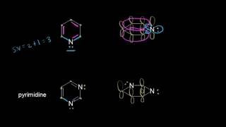 Aromatic heterocycles I  Aromatic Compounds  Organic chemistry  Khan Academy [upl. by Rothstein]