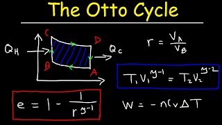 Otto Cycle of Internal Combustion Engines Gamma vs Compression Ratio Adiabatic Processes  Physics [upl. by Leiuqese]