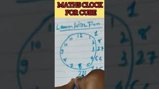 Maths Clock For Cube short shorts shortsfeed shortsviral cube trending viral math cubeclock [upl. by Aeriel]