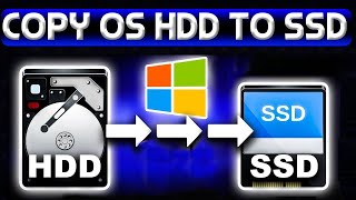 Copy your Windows HDD To SSD  How to Migrate Your Operating System StepbyStep Guide Cyber Droid [upl. by Torie]