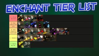 Deepwoken Enchant Tier list [upl. by Oaoj536]