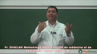 La cavité buccale  Partie 1  Pr GHAILAN Med Rachid fac de médecine oujda morocco [upl. by Lleynod]