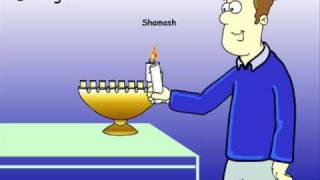 How to Light the Chanukah Menorah [upl. by Maurili]