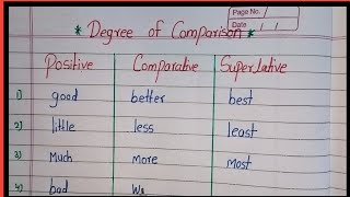 Degree of comparison 20 positive comparative and superlative degree in english grammar  degree [upl. by Natsyrk791]