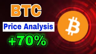 BTC Coin Urgent UPDATE Bitcoin Price Prediction [upl. by Richart]