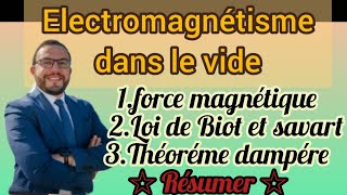 Électromagnétisme dans le vide s3 📚🚨 Résumer général 🔥 [upl. by Eilyac]