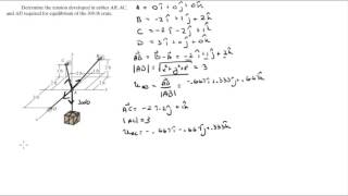 Determine the tension developed in cables AB AC and AD [upl. by Nylodnarb]