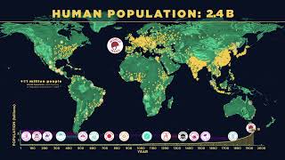 Human Population Through Time Updated in 2023 datavisualization [upl. by Sivrat]